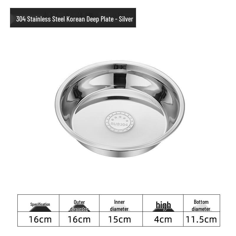 Qianxing 304 Stainless Steel Deep Serving Plates Set