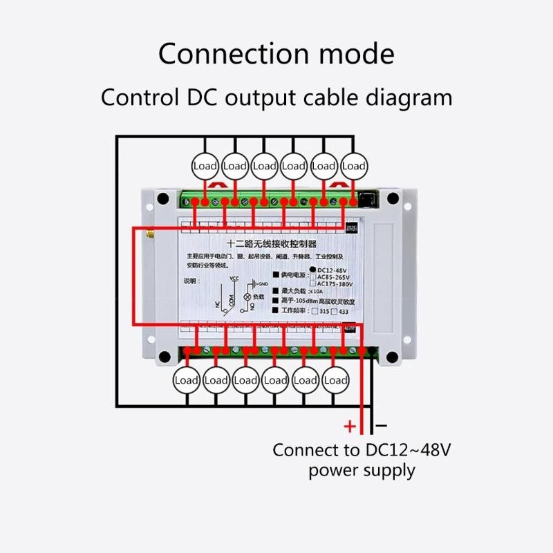 Praktische Intelligente Geräte Fernbedienung Mühelose Geräteverwaltung Bedienung 12V 24V 220V 12 Kanäle Geeignet für Lampe