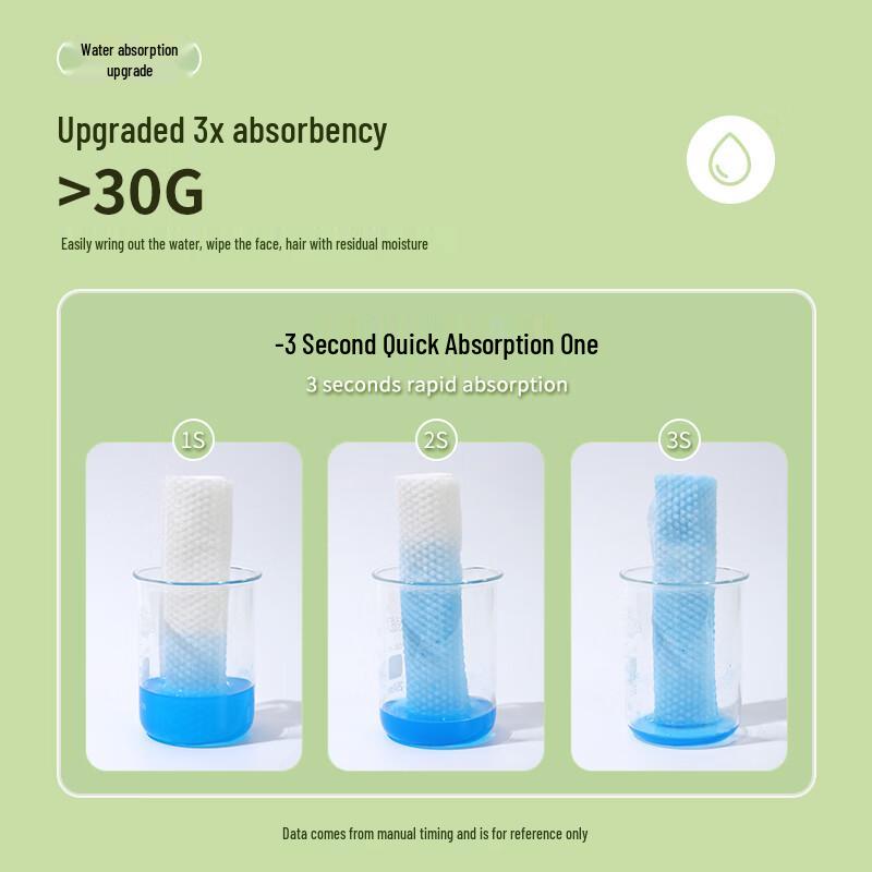 Qianxiancao Disposable Thickened Facial Towels