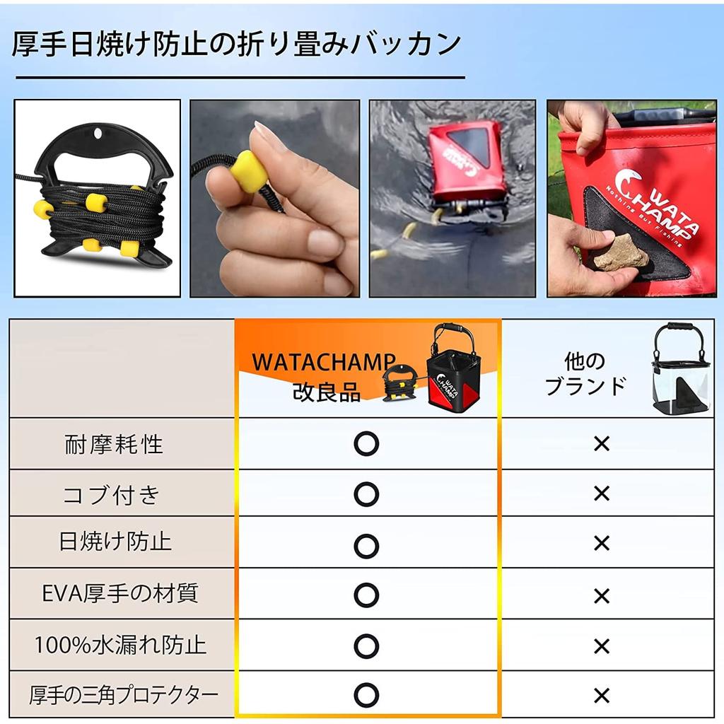 Bakkan Utilizing Water Bucket, Folding Bucket, Mesh Cover, Rope (8m), Beaded, EVA, 5.5L8.0L, Fishing Bucket, Water Fetching, Disaster Prevention