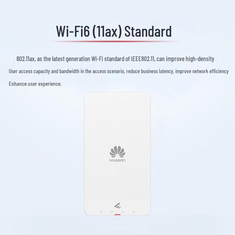 Huawei Kunling AP265E Wi-Fi 6 Panel AP (CN version)