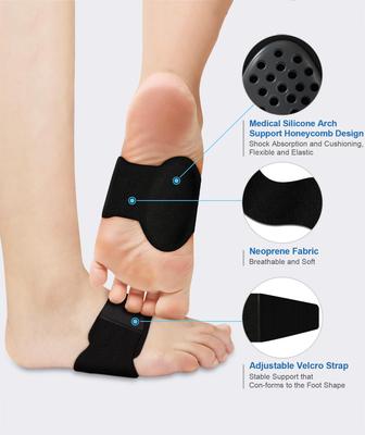 Orthopädie & Bandagen – Orthopädische Artikel für die Beine