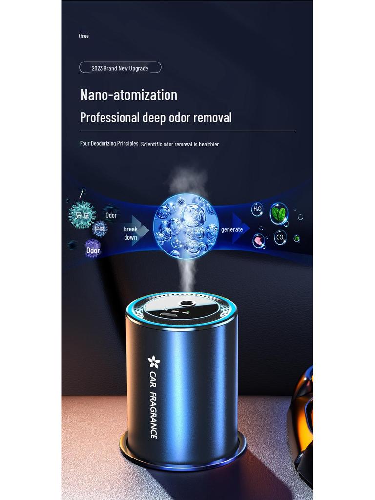 Dual-Use Smart Car & Home Aromatherapy Diffuser with Atmosphere Light & Deodorizer