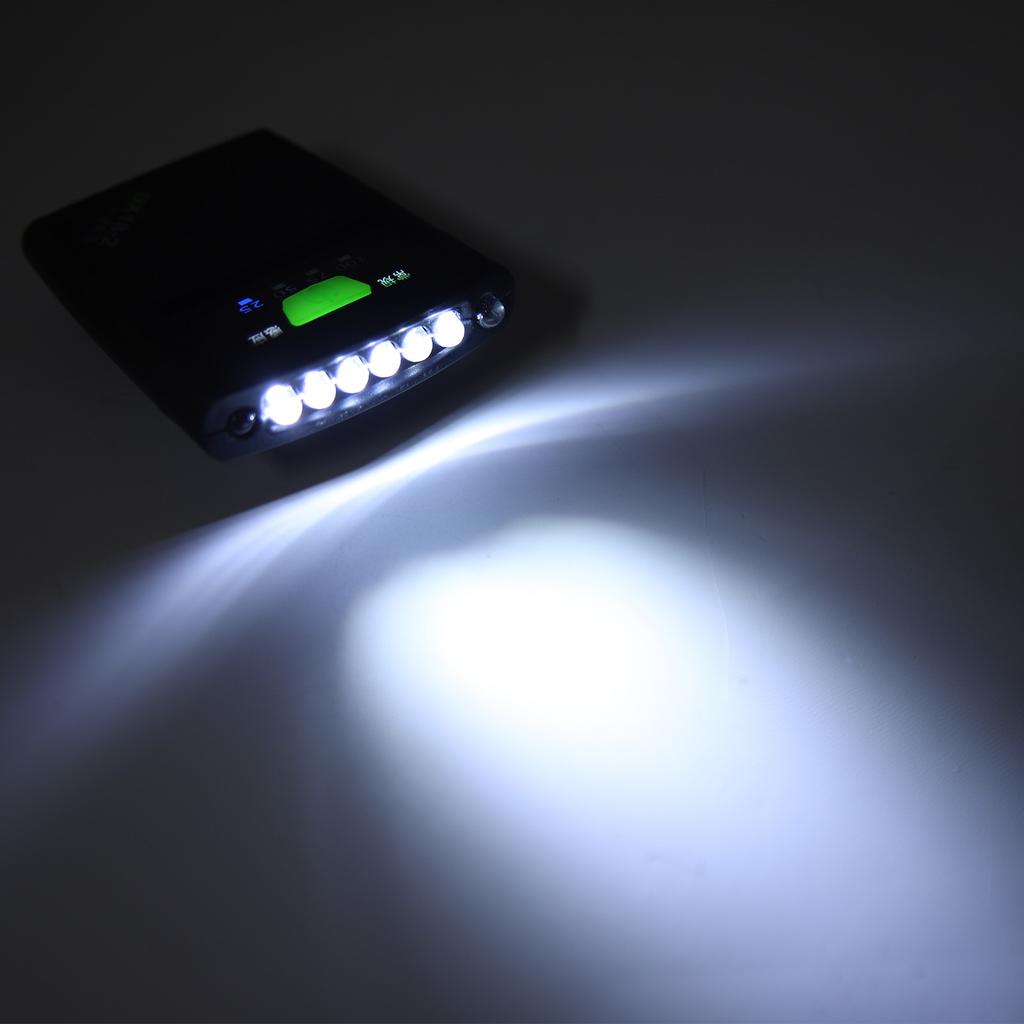 Clip On Cap Light LED Clip Headlamp USB Charging Waterproof Flashlight for Outdoor