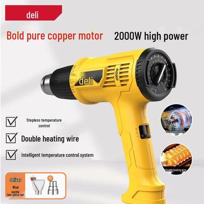 Outils électriques – Pistolets à air chaud et réchauffeurs industriels