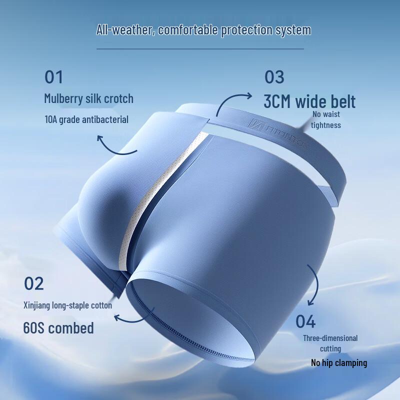 FitonTon Men's Pure Cotton Antibacterial Loose Boxer Briefs