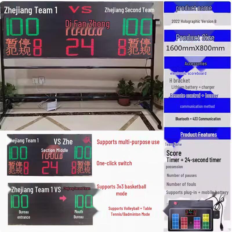 Electronic Scoreboard & Shot Clock