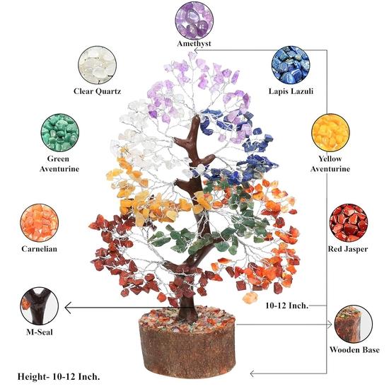 Crocon Seven Chakra Gemstone Tree Feng Shui Money Bonsai Positivity Home Decoration Ornament Healing Crystals (004)