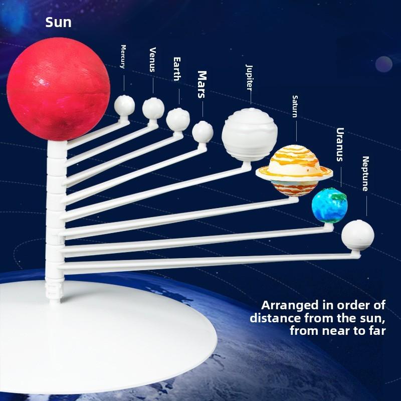 Solar System Educational Model Kit For Kids Science Diy Physics Classroom Learning