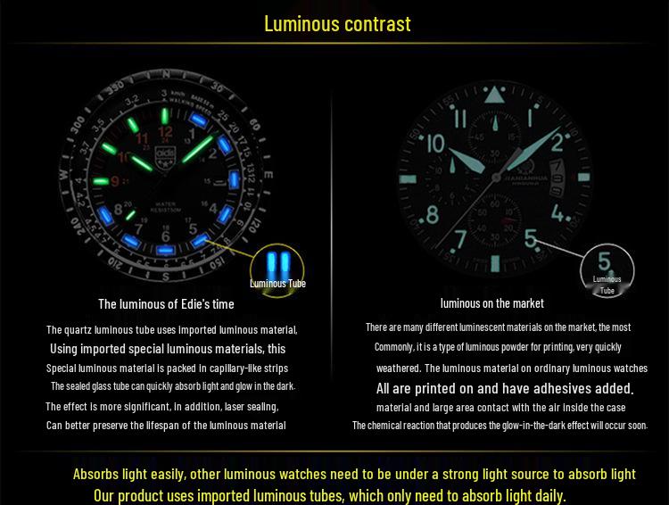 Aidi Shi Waterproof Luminous Men's Quartz Watch - Outdoor Multifunctional