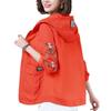 Women's Summer Sun Protection UV Breathable Sun Protection Clothing Jacket for Women Loose Thin Short Coat