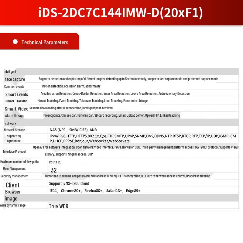 HIKVISION 4MP Full-Color PTZ Dome Camera with 20x Optical Zoom CN plug (adapter included)