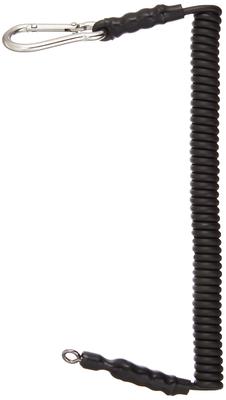 Fitness vybavení – Švihadla