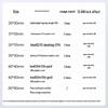 Llano High-Performance Thermal Phase Change Pad