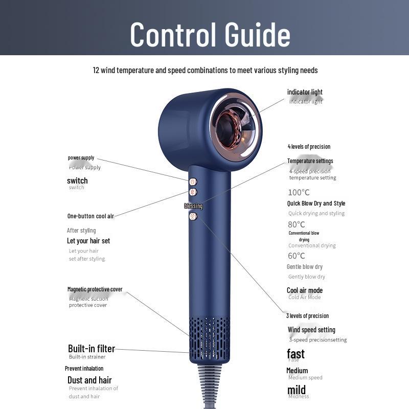Professional High-Speed Ion Hair Dryer for Salon-Quality Care