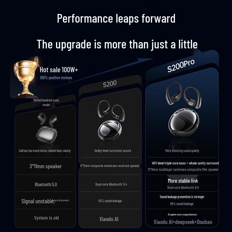 XiaoDu S200 Pro AI Smart Air Conduction Sports Headset