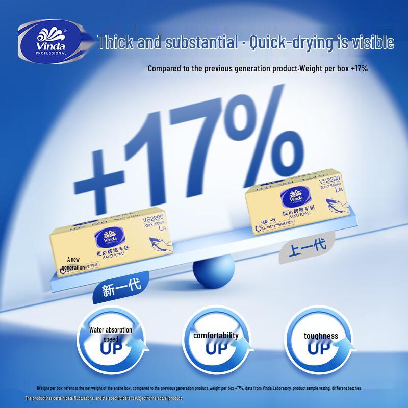 Vinda Commercial Interfold Hand Paper Towels