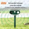 Zhongxun Solar Ultrasonic Outdoor Pest & Bird Repeller
