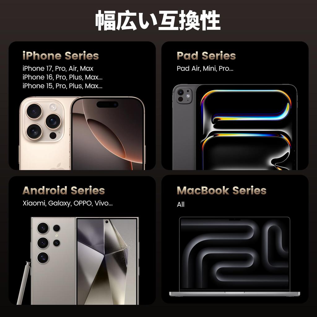 For Toocki Power PD Fast Nylon Compatible with Devices Such As iPhone MacBook [New 2025] USB-C Cable, 100W, Touch-to-Turn On/Off, Display, Type-C