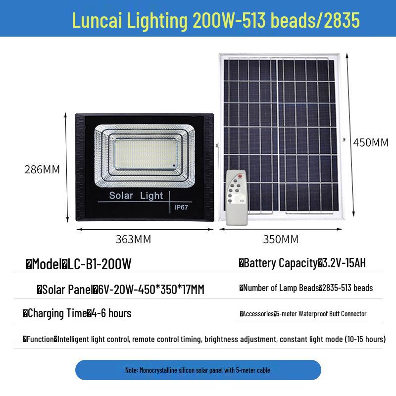 Wasserdichter Solar-Flutlichtstrahler für den Außenbereich - Automatischer Dämmerungssensor für Hof- und Straßenbeleuchtung
