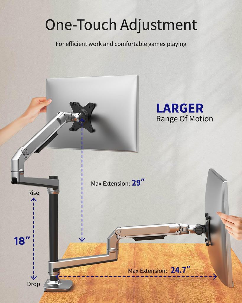 Ergounion PC Monitor Arm Dual LCD Display Arm PC Arm 2 Screens Compatible with Inch Weight Capacity VESA 75x75mm 100x100mm Mechanical Spring Type