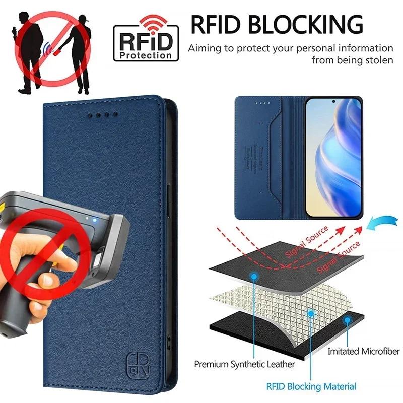 Pouzdro se slotem na peněženku pro Xiaomi Redmi Note 14 4G Kryt pro Xiaomi Redmi Note 14 4G pro Redmi Note14 Pro 14Pro 4G Magnetické pouzdro Funda