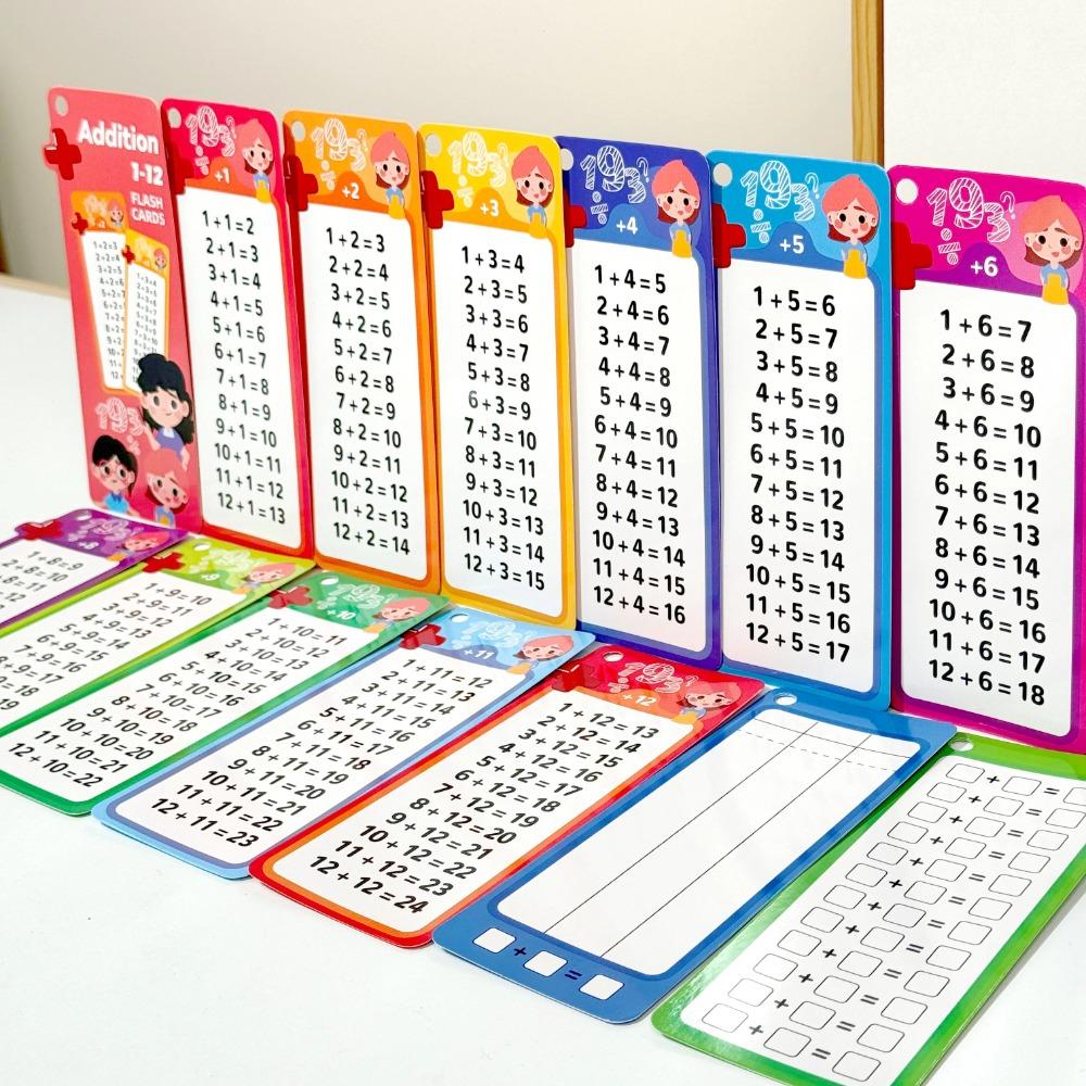 15PCS 15 cards Mathematical Training Cards Erasable Reusable Addition Table Cards Teaching Practice Cards Maths Table Cards
