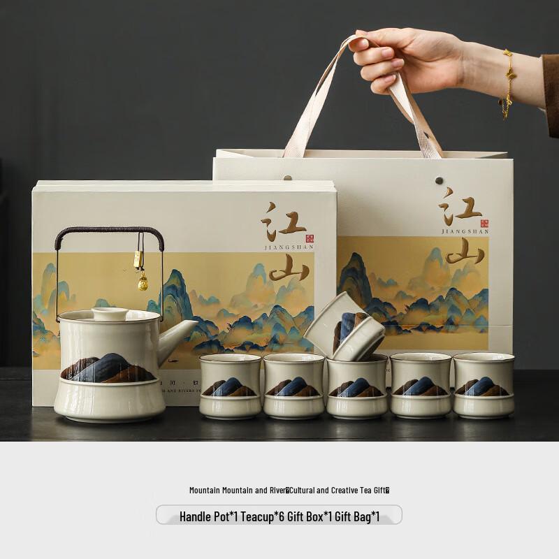 Chinese Forbidden City Rivers & Mountains Ceramic Tea Set