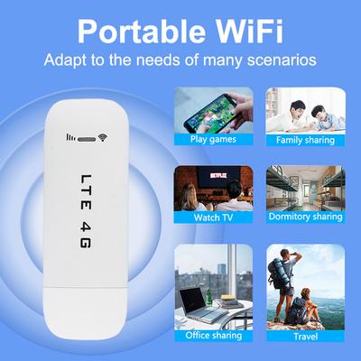 Kabelloser 4G Router 150Mbps High Speed 4G LTE Kabelloser USB Dongle mit SIM-Kartensteckplatz Modem-Stick für Laptops Notebooks