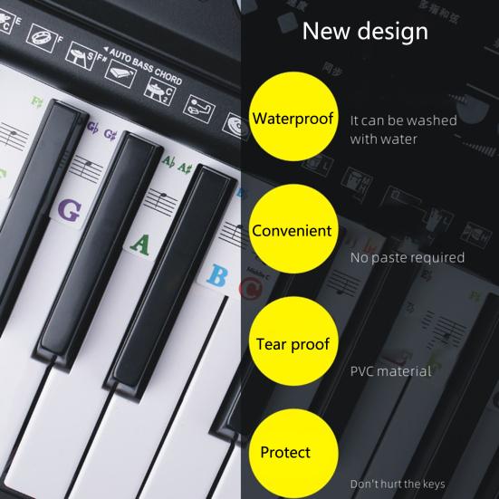 61/88 Tasten Klavieraufkleber Reißfest Waschbar Klebstofffrei Hohe Klebkraft Klarer Druck Klavier