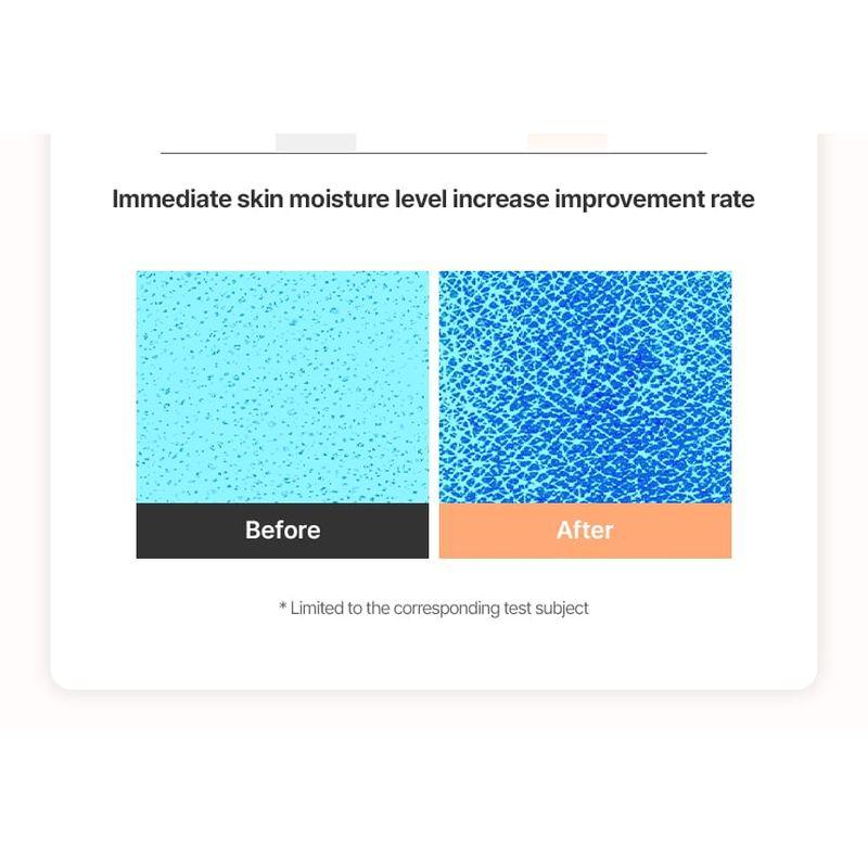 Machen p:rem - Glow Beige Tone Up Sonnencreme