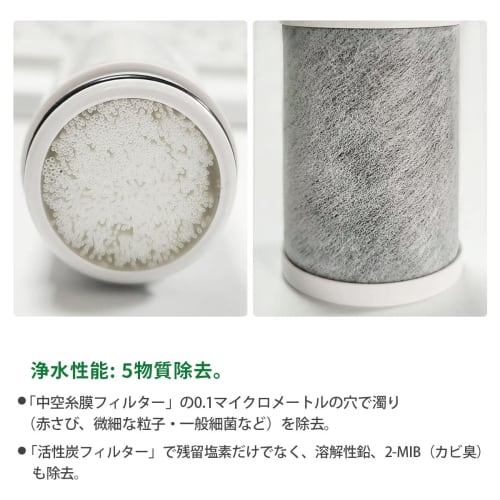 HOME TELLER TH658-1S [JIS Standard Domestically Tested] Replacement Water Filter Cartridges for TH658S Water Filters and Mixer Taps (3-Pack/Compatible