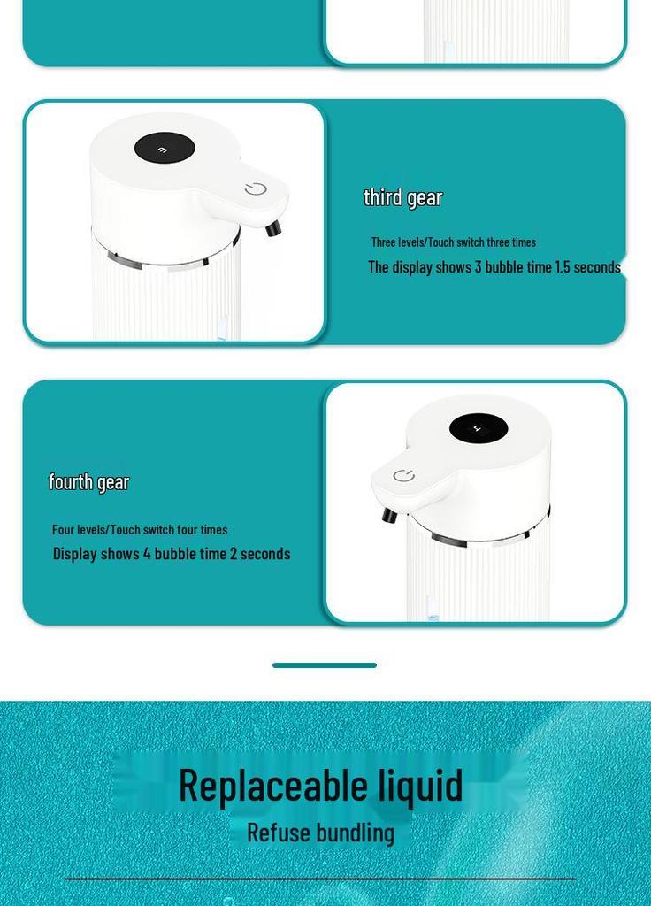 M15 Smart Automatic Foam Soap Dispenser with Sensor