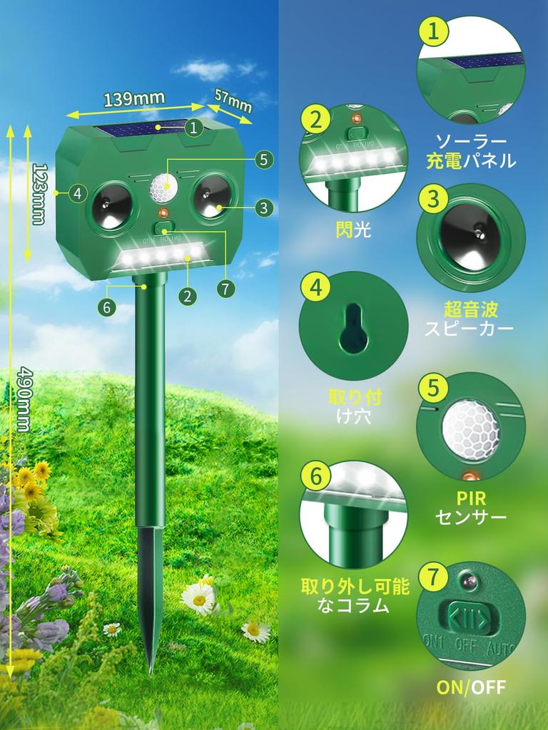 Latest Cat ZOUXO Ultrasonic Cat Popular Animal Highly Dog and Bird Powerful LED Infrared Dual Ultrasonic Solar Long Standby IP65 Waterproof and 12m