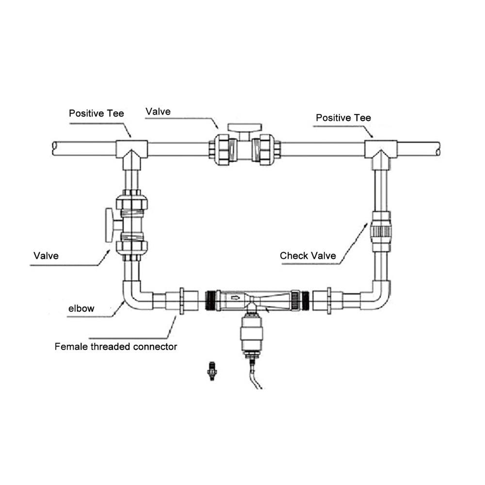 3/4 Inch Fertilizer Injector Outdoor Watering Systems