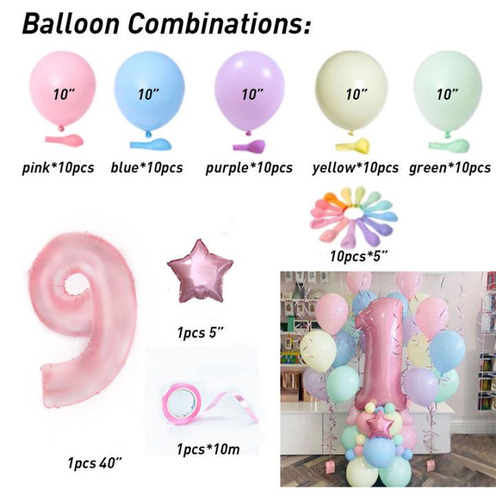 63 Stück Pastell Bonbonrosa 1. 2. 3. Folienzahlenballon Set Macaron Latexballons Mädchen Prinzessin Babyparty Geburtstagsfeier Deko