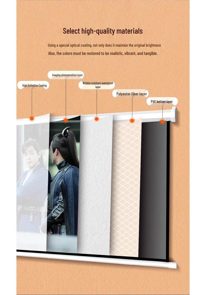 Electric HD Projection Screen: Wall/Ceiling-Mount, Retractable, Remote-Controlled, Voice-Activated, Light-Resistant for Office/Conference Use.