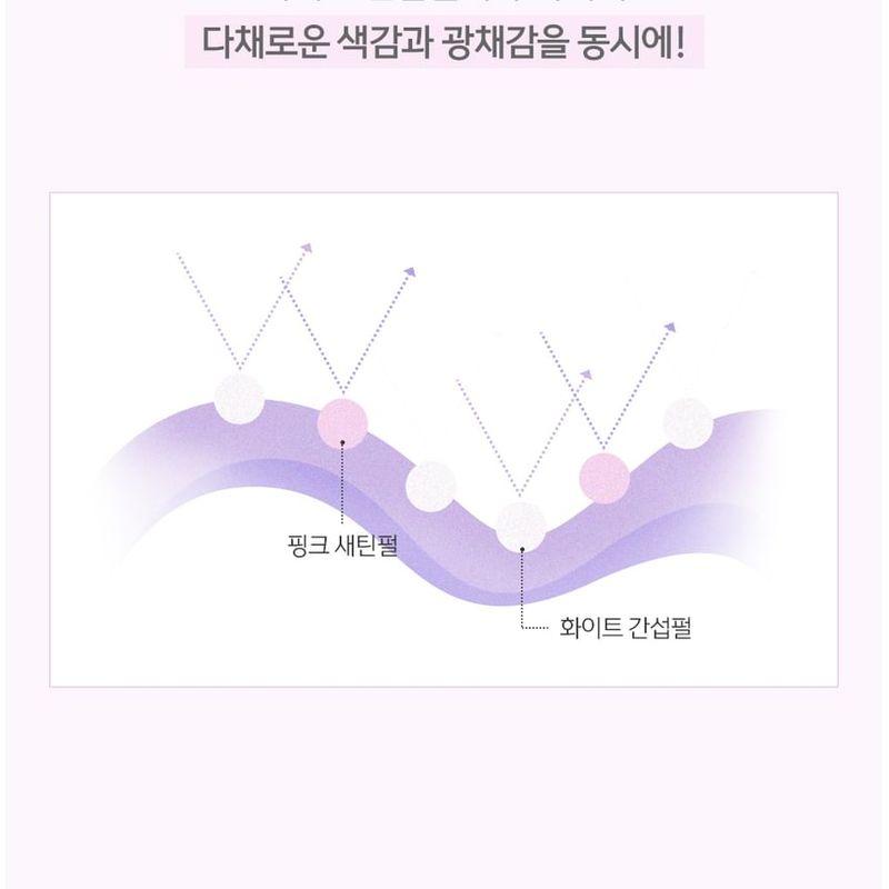 CODE GLOKOLOR Oil Cut Pink Beam Pact