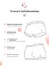 Girls' Pure Cotton Boxer Briefs - No Wedgies, Comfortable Shorts for Little Girls