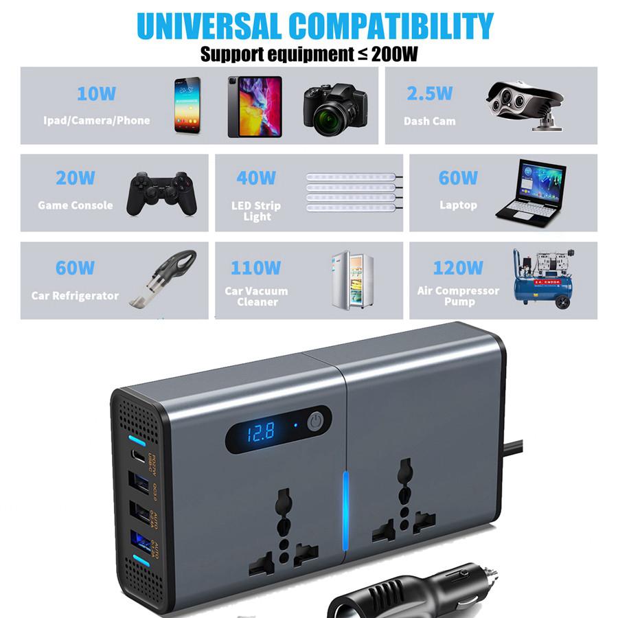 200W Car Power Inverter Newly Car Plug Adapter Outlet Charger DC 12V/24V To AC220V Car Converter with 1.2A&2.4A USB, 1 QC3.0 USB and 1 Type C Ports