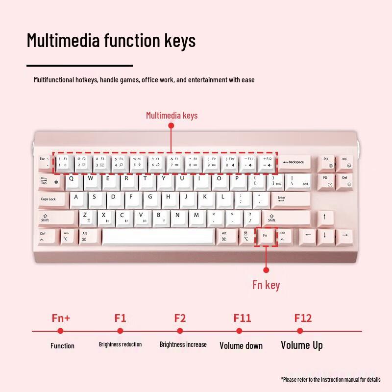 Double Shell M69 Multi-Mode Silent Mechanical Keyboard