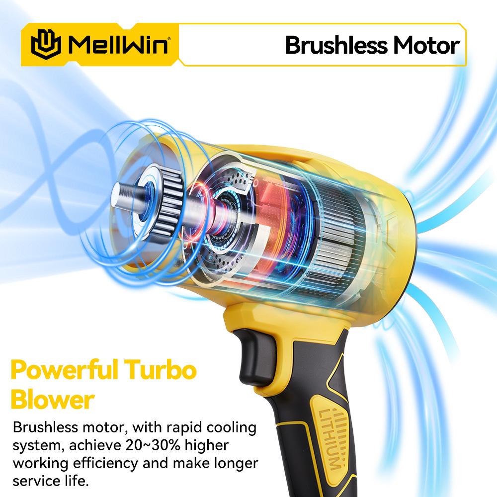 MELLWIN Brushless Electric Turbo Fan Blowers Jet Violent Handheld Leaf Blower Dust Blowing for Makita 18V Battery Pins