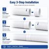 Leak Resistant Air Conditioner Hose Connector ABS Vent Hose Connector  Ventilation Accessories