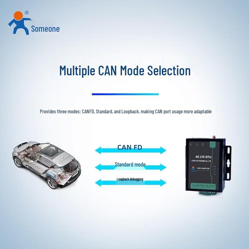 LonHand CANET200 CAN To 4G Industrial DTU