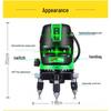 Instrumente de reparat – Nivelmetre cu laser
