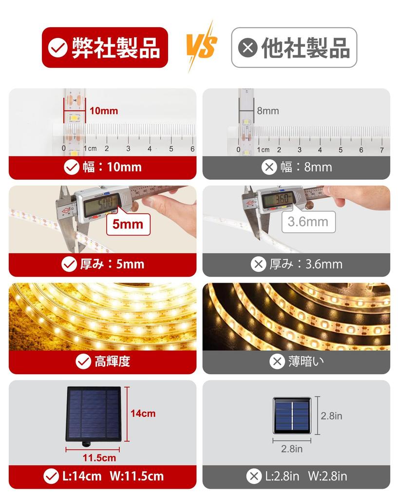 LED pásek 8 Osvětlení Dálkové Solární a USB pro a Párty Solární Světlo, Venkovní, Režimy, Ovládání, Vodotěsný, 3000K, Nabíjení, Zahrady, Terasy,