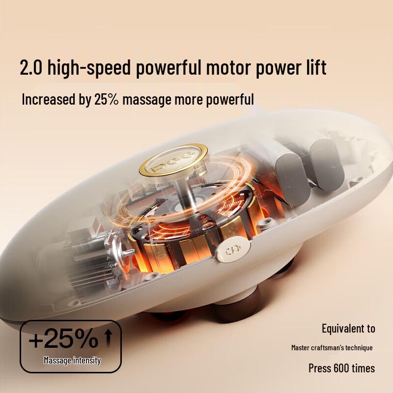 PGG W2 Abdominal Massager and Warming Belt