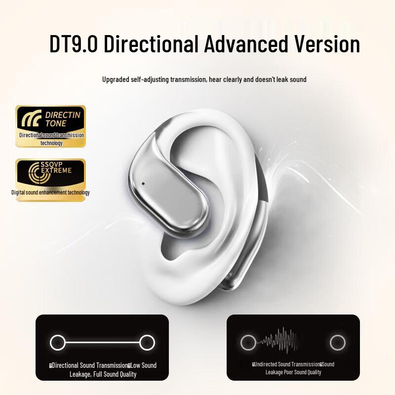 Newsmy K16 AI Translation Wireless Bluetooth Earbuds