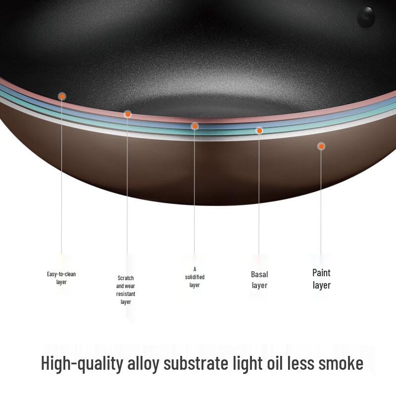 Supor TP1905E Antihaft-3-teiliges Kochgeschirr-Set