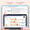 Yibei Educational Knowledge Wall Charts